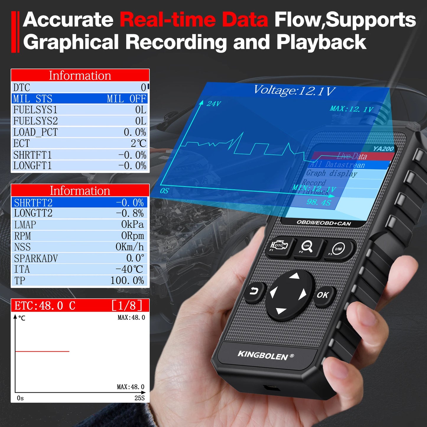 OBD2 Scanner | Multilingual Engine Code Reader, Voltage Test &amp; Free Lifetime Updates