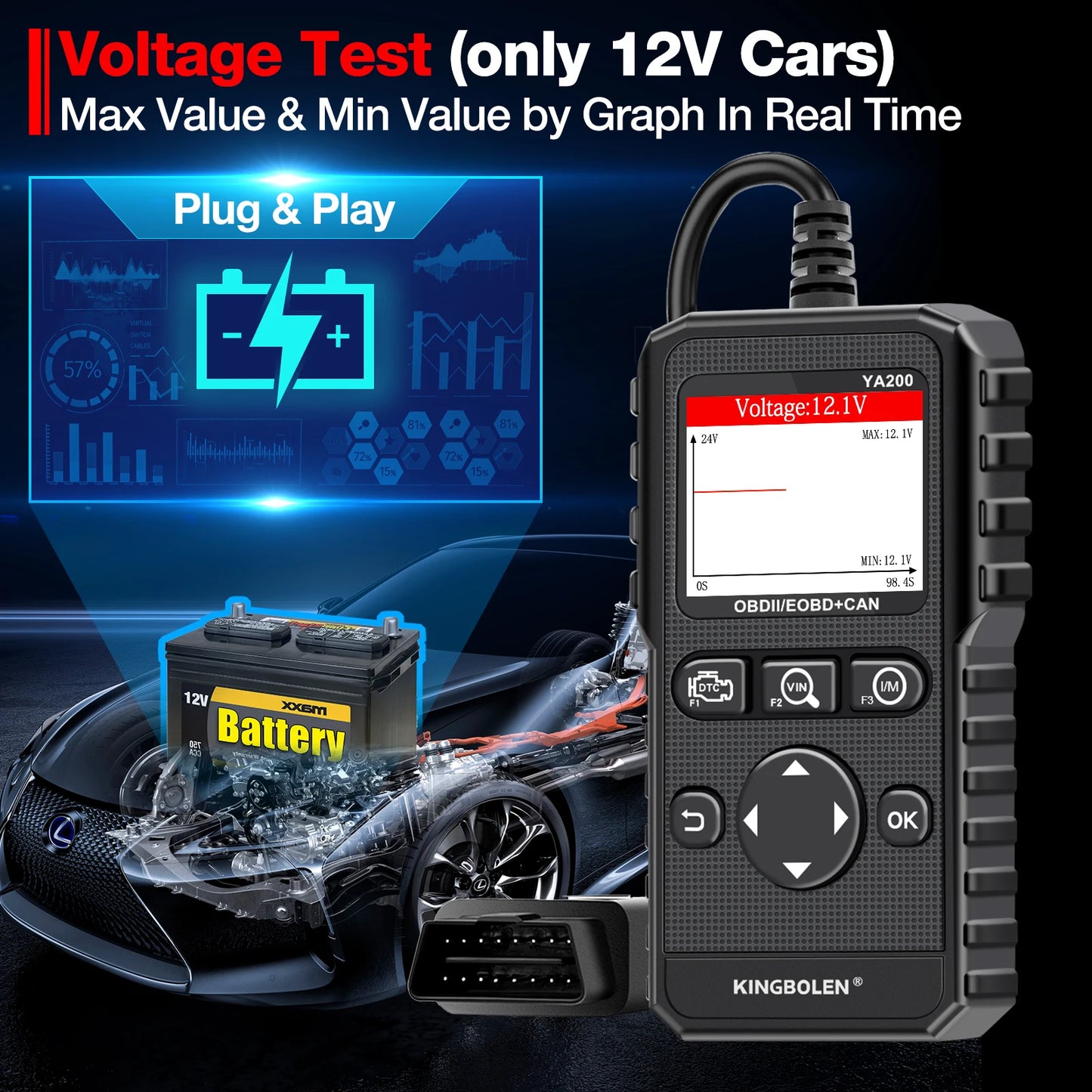 OBD2 Scanner | Multilingual Engine Code Reader, Voltage Test &amp; Free Lifetime Updates