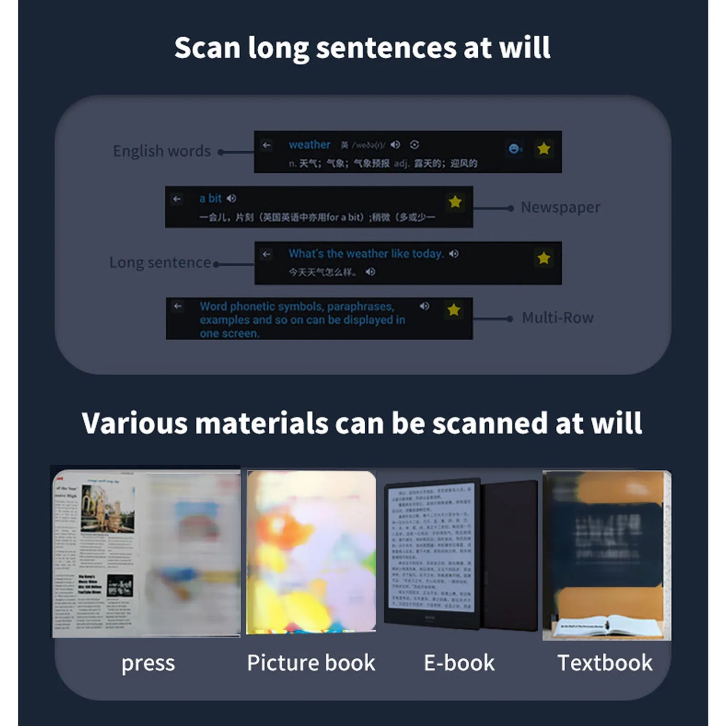 Smart Voice Translator and Scanning - Pen International Edition